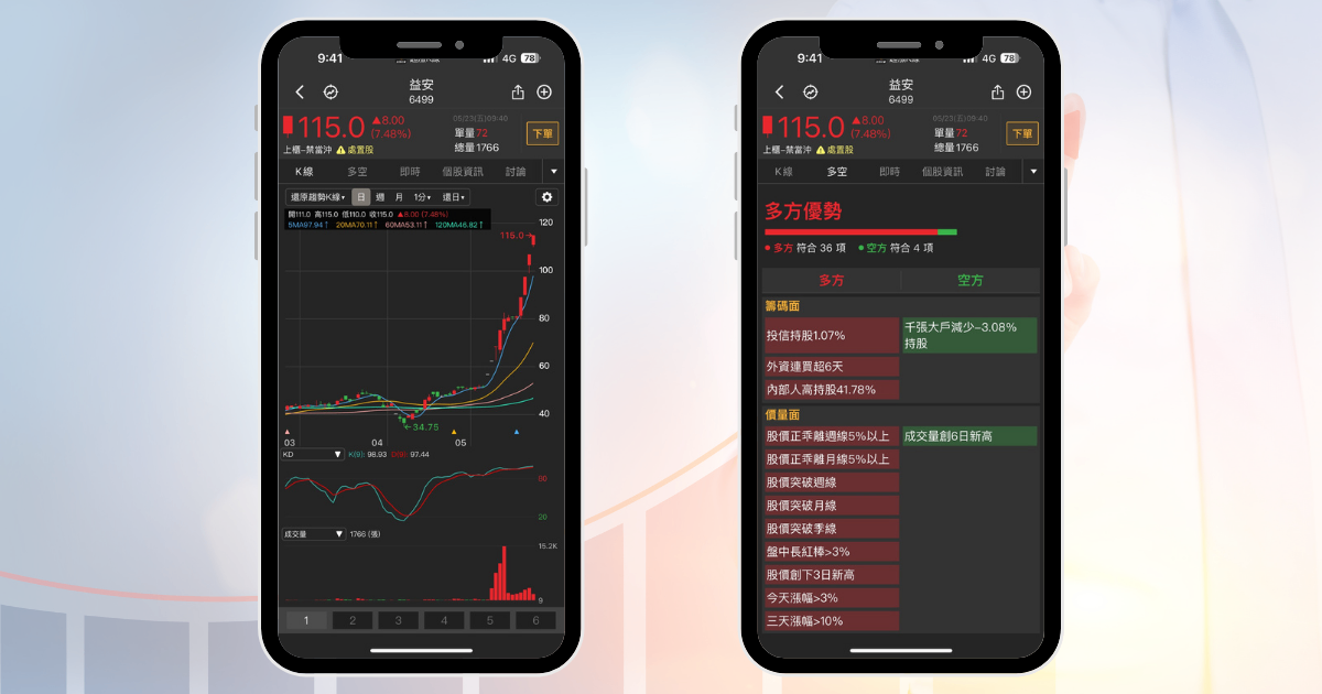 【限時公開】歷史上漲機率100％，精選10檔「6月必漲股」！