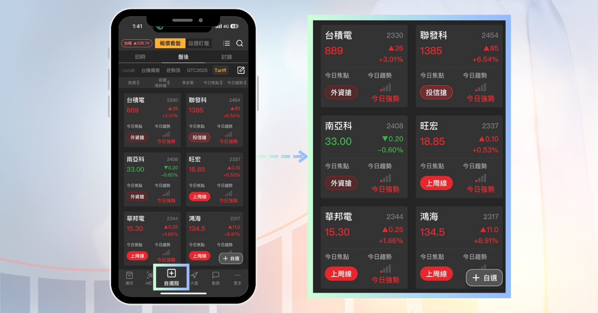 【限時公開】歷史上漲機率100％，精選10檔「6月必漲股」！