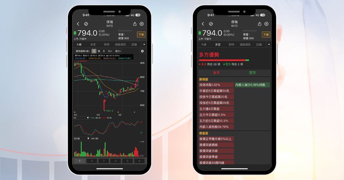 【限時公開】歷史上漲機率100％，精選10檔「6月必漲股」！
