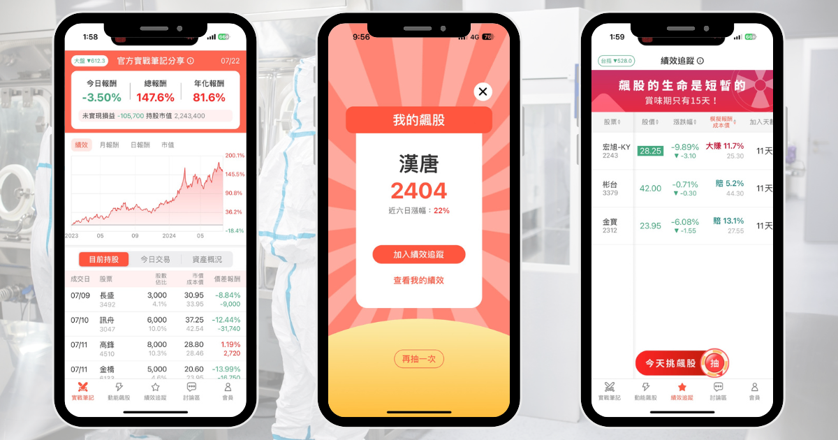 【個股分析】在手訂單破700億，「工程廠」大漲33.7％。利用動能選股挑出潛力標的！