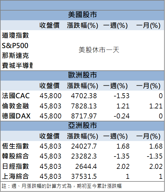 AI伺服器散熱助攻!其陽(3564)新技術亮相買盤搶進!