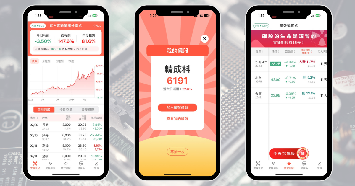 【個股分析】完成合併日商股權,「PCB廠」翻倍飆102%。利用動能選股挑出潛力標的!