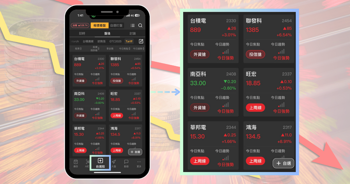 【限時公開】回測下跌機率100%,注意6檔「六月必跌股」!