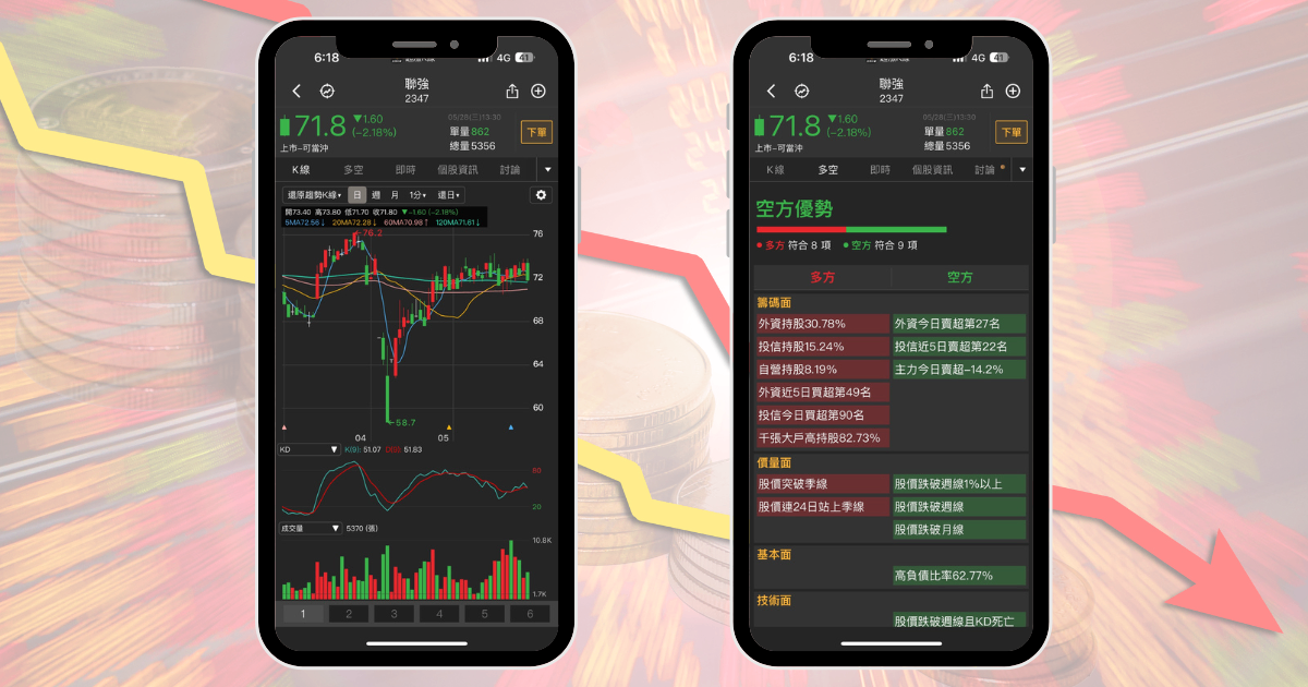 【限時公開】回測下跌機率100%,注意6檔「六月必跌股」!