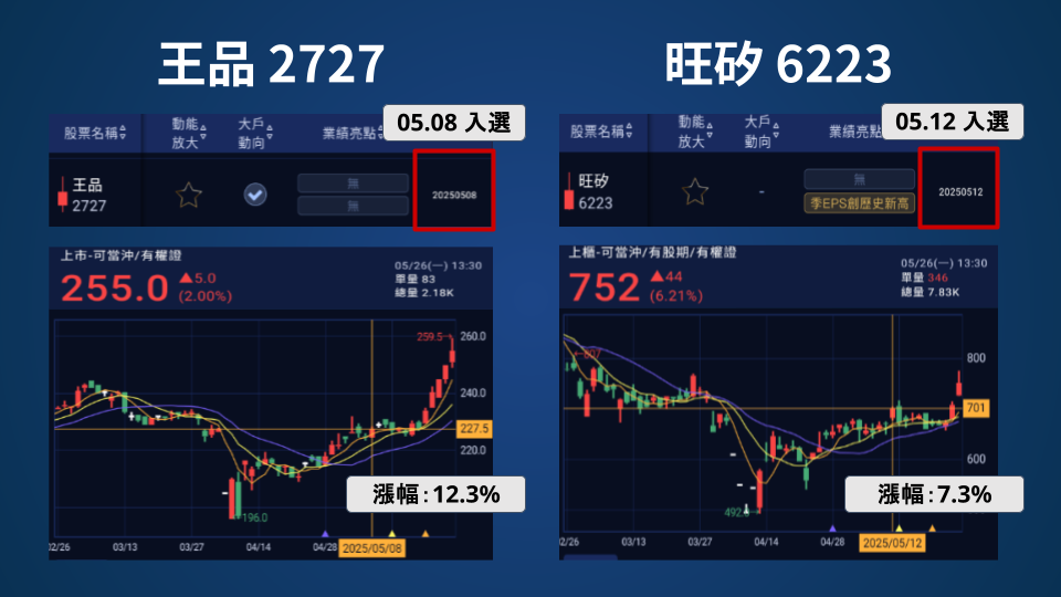 債券成高風險資產？殖利率狂飆、ETF腰斬，阮慕驊揭債市真相