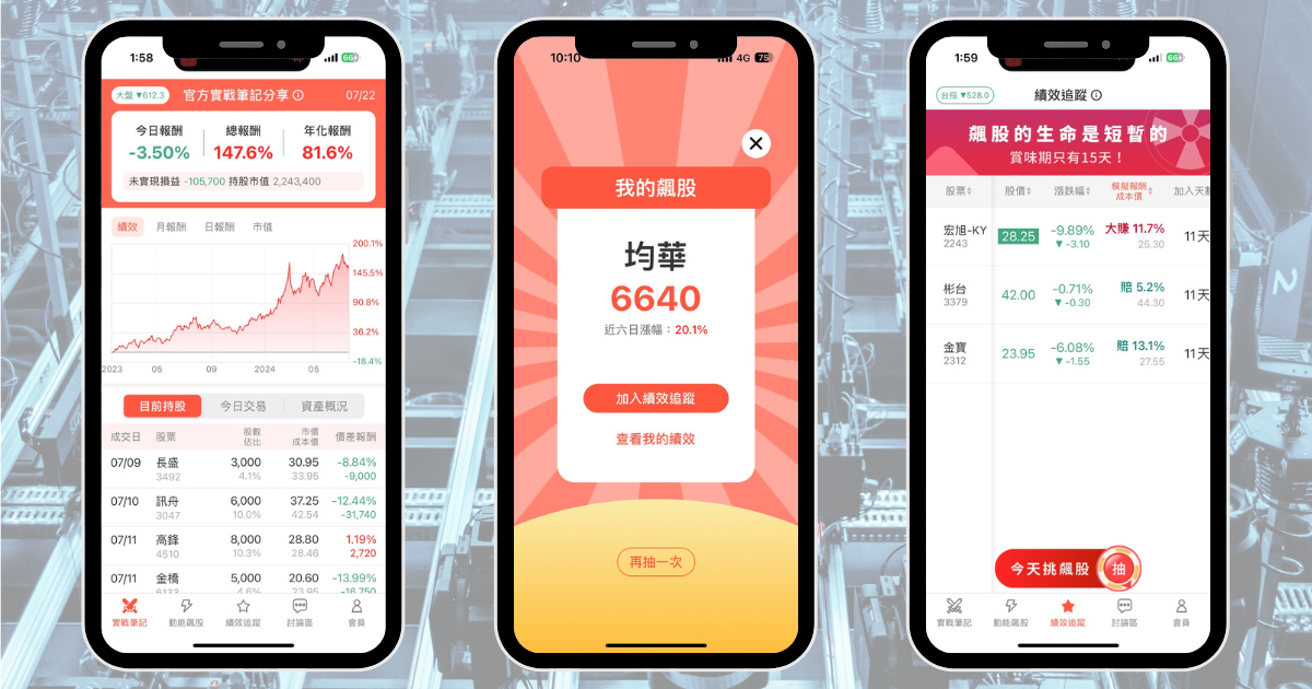 【個股分析】搶攻先進封裝商機,「設備廠」波段飆47%。利用動能選股挑出潛力標的!