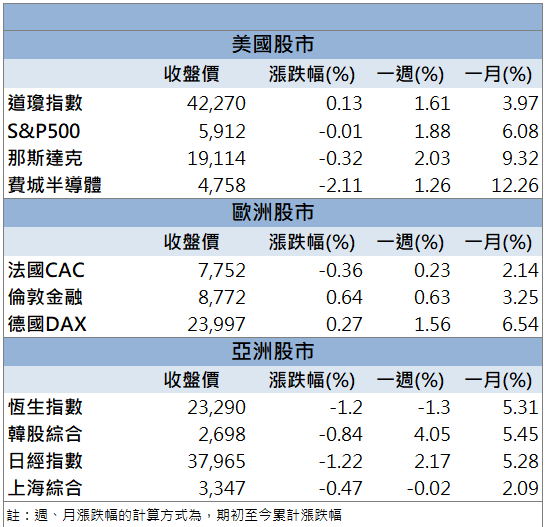 財報亮眼、配息利多!來億-KY(6890)逆勢飆9.95%!