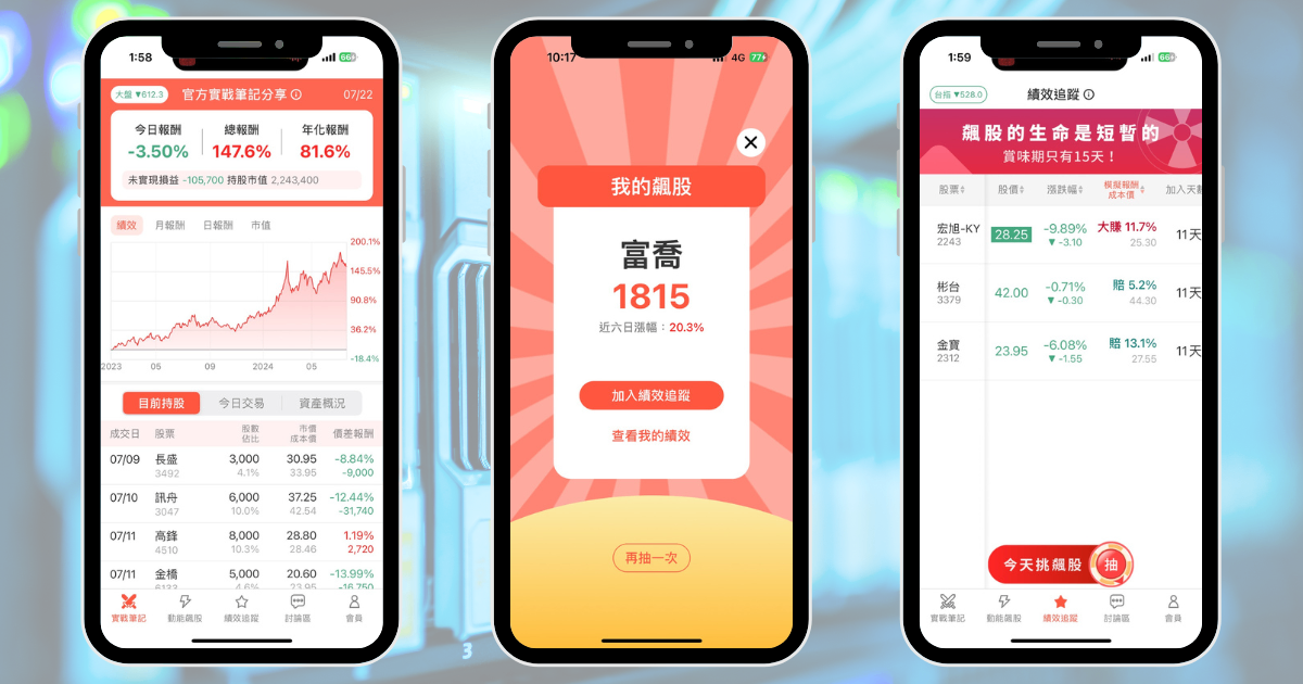 【個股分析】GB200原料短缺,「PCB廠」波段飆62%。利用動能選股挑出潛力標的!