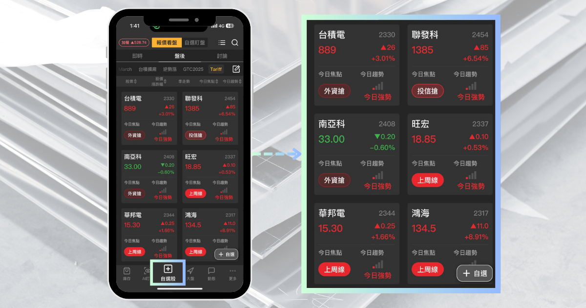 【最新消息】川普關稅上調至50％，「鋼鐵股」爆量大跌逾5％...