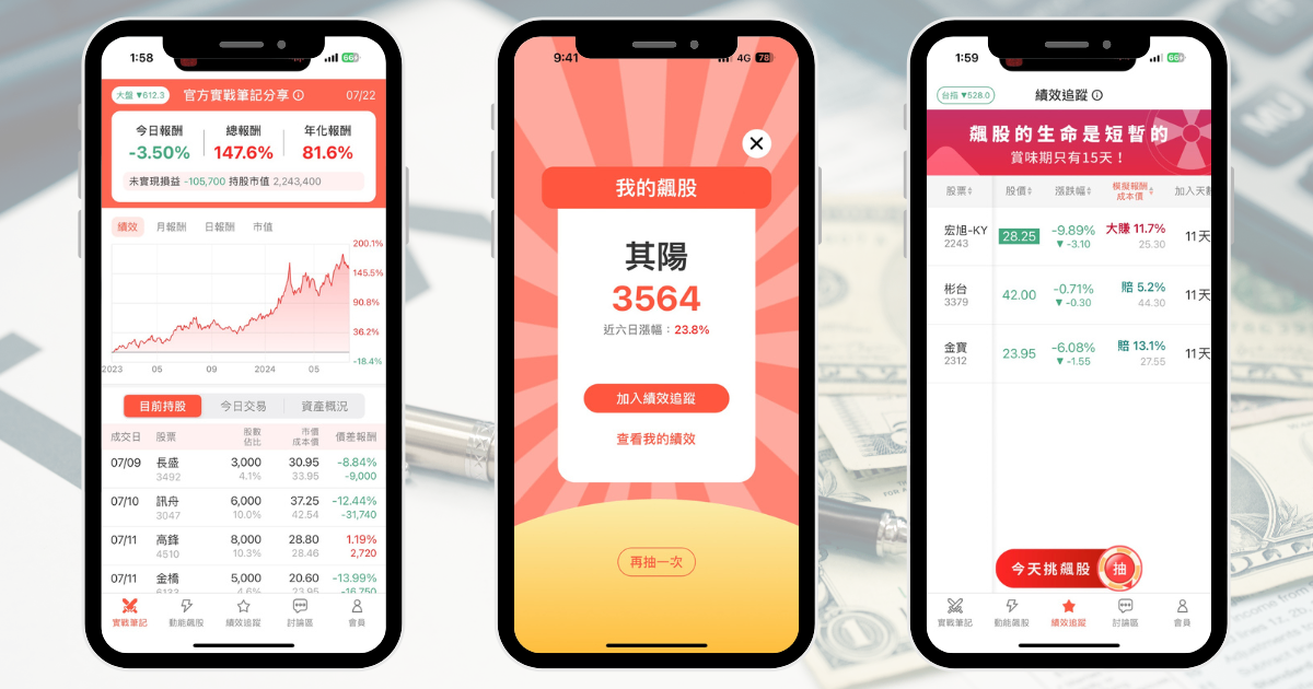 【個股分析】受惠美關稅政策，「通訊廠」波段大漲68％。利用動能選股挑出潛力標的！