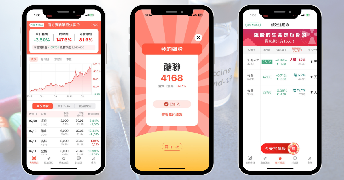 【個股分析】藥物登國際期刊,「生技廠」波段飆近80%。利用動能選股挑出潛力標的!