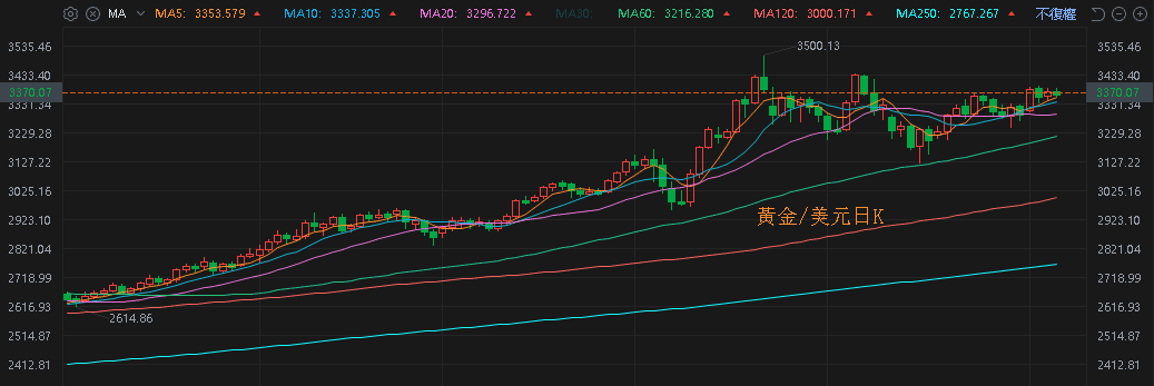 【匯金油整理】Q2 獲利恐降 5 成,美元樹一度重挫 11%