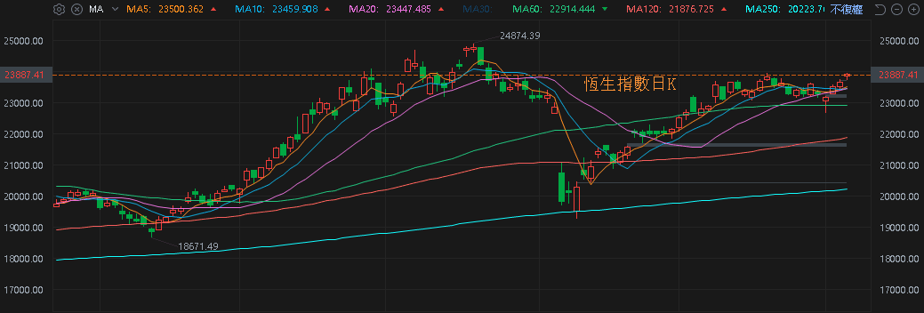 【匯金油整理】Q2 獲利恐降 5 成,美元樹一度重挫 11%