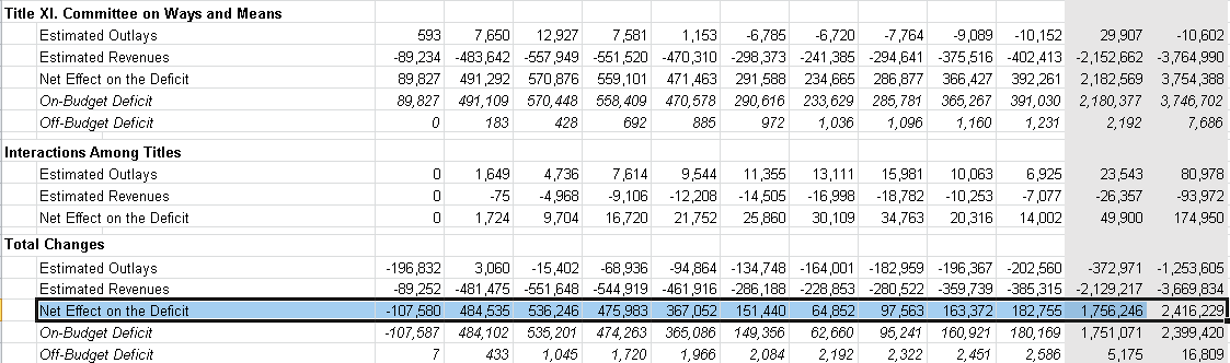 【匯金油整理】Q2 獲利恐降 5 成,美元樹一度重挫 11%
