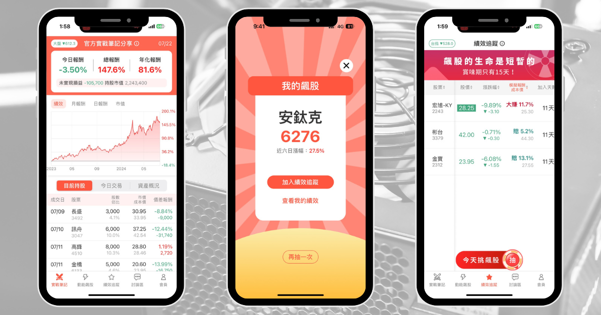 【個股分析】首季獲利賺贏去年,「機殼廠」連飆3漲停。利用動能選股挑出潛力標的!