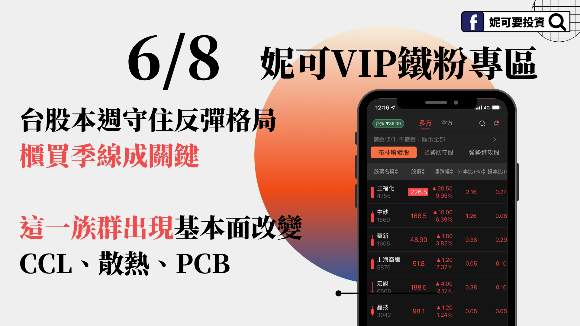 0608妮可VIP專區 》台股本週守住反彈格局,櫃買季線成關鍵,這一族群出現基本面改變