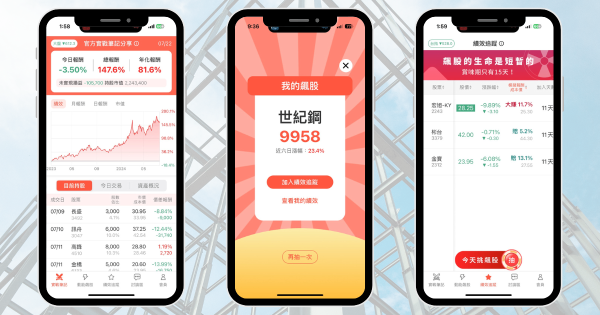【個股分析】再度買回庫藏股，「鋼鐵股」大漲逾30％。利用動能選股挑出潛力標的！