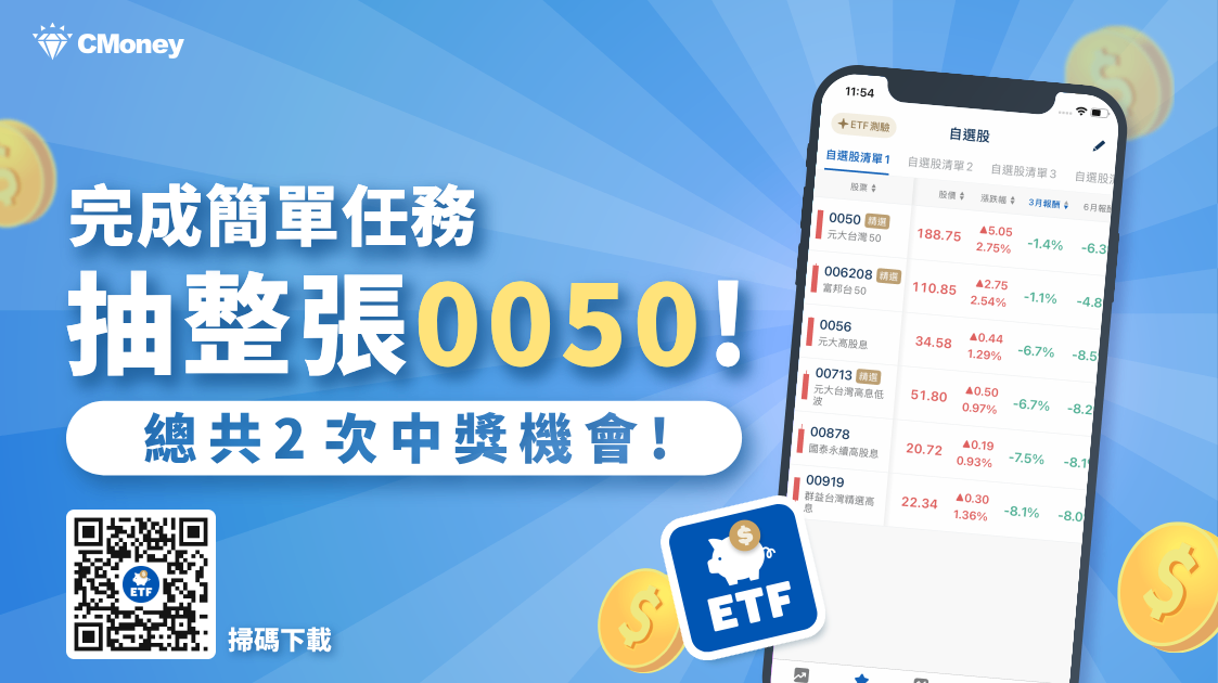 0050跟00905怎麼選？配息表現、長期報酬率都完勝！
