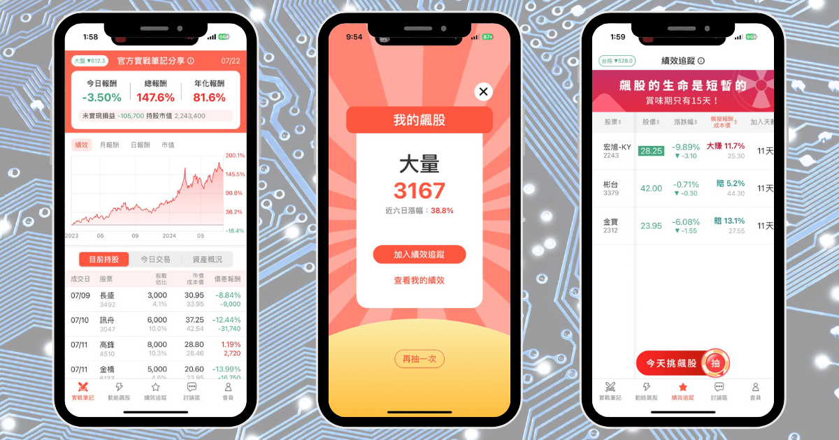 【個股分析】營收翻倍成長,「PCB廠」波段大漲47%。利用動能選股挑出潛力標的!