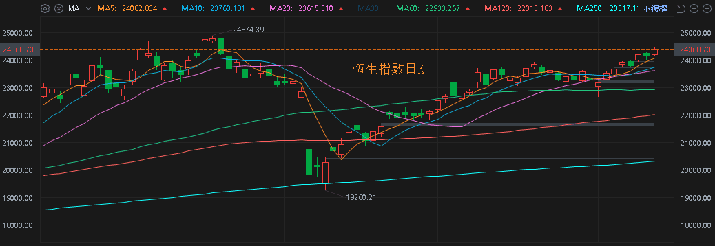 【匯金油整理】營益率爆跌,J.M. Smucker重挫15%