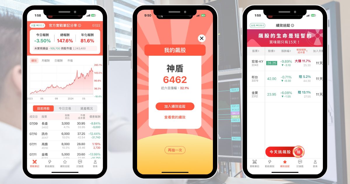 【個股分析】無懼連虧損16季,「IC設計廠」波段飆43%。利用動能選股挑出潛力標的!