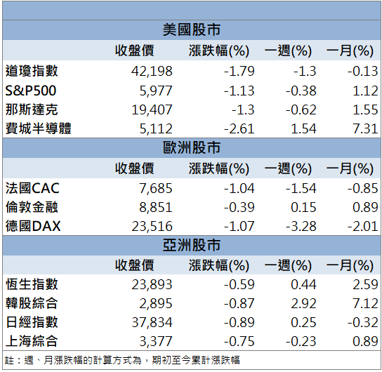 FDA利多帶動人氣爆棚！合一(4743)連三漲停氣勢驚人！