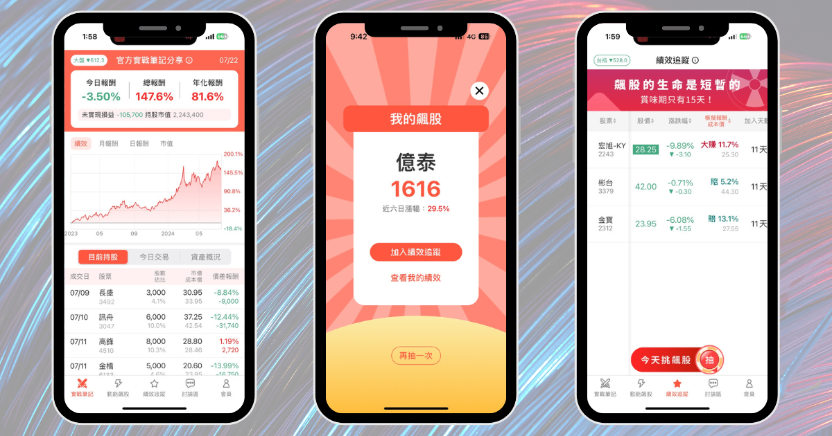 【個股分析】台電電網計畫釋單,「電纜廠」波段飆44.7%。利用動能選股挑出潛力標的!
