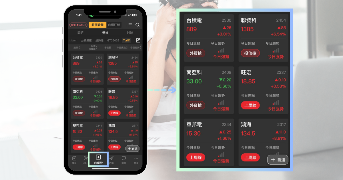 【限時公開】回測下跌機率100％，注意10檔「七月必跌股」！