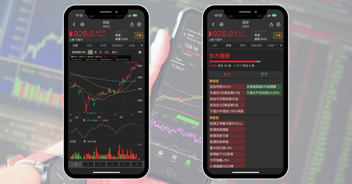 【限時公開】歷史上漲機率100%,精選10檔「七月必漲股」!