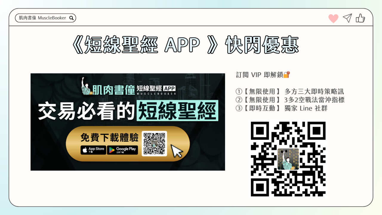 【教學篇】打造穩健勝率交易心法：股票加減與減碼原則