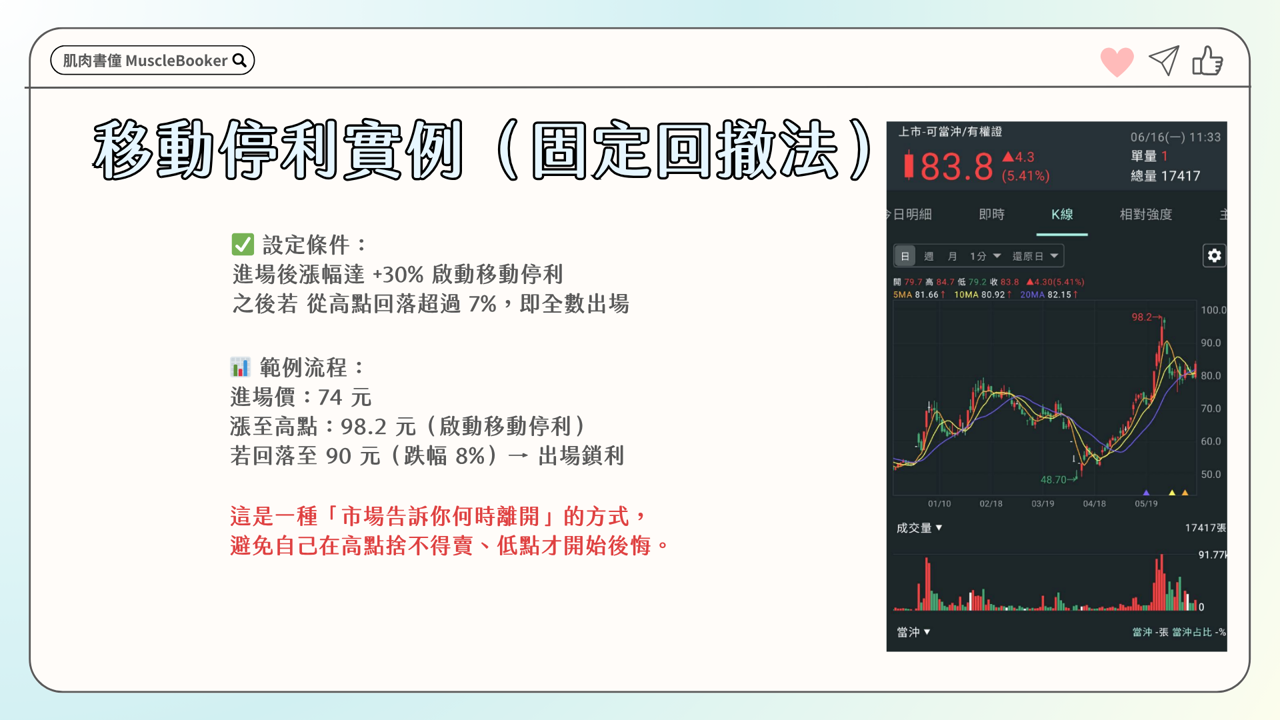 【教學篇】打造穩健勝率交易心法：股票加減與減碼原則