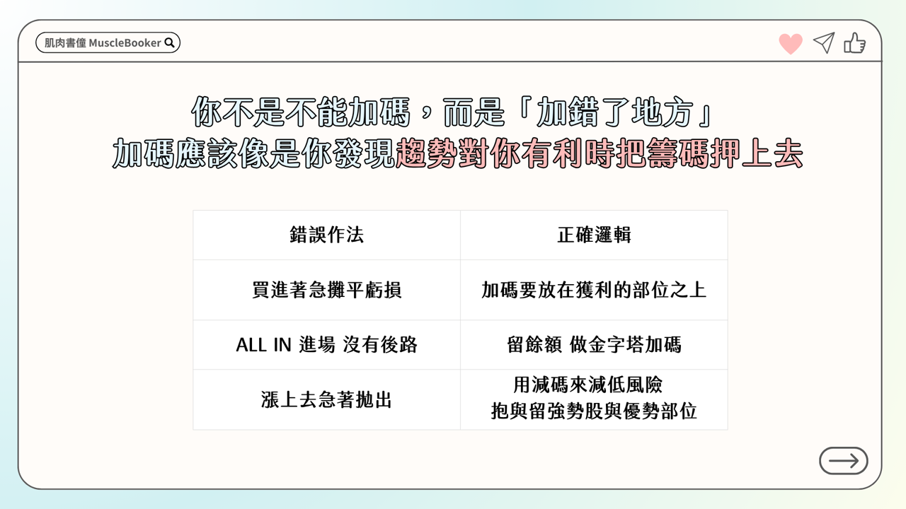 【教學篇】打造穩健勝率交易心法：股票加減與減碼原則