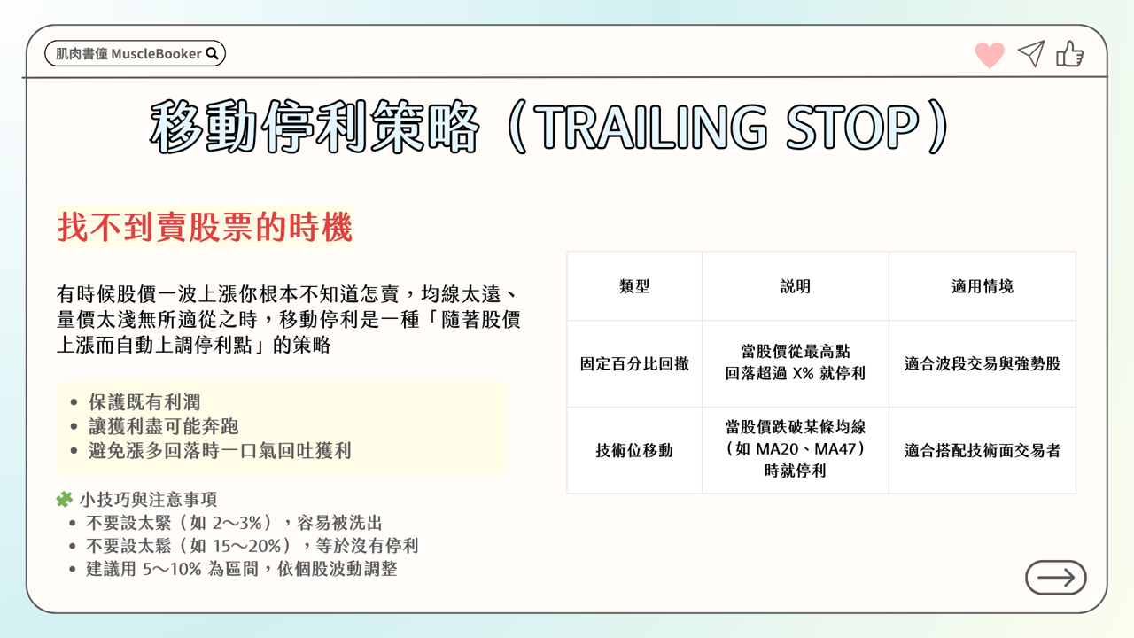 【教學篇】打造穩健勝率交易心法：股票加減與減碼原則