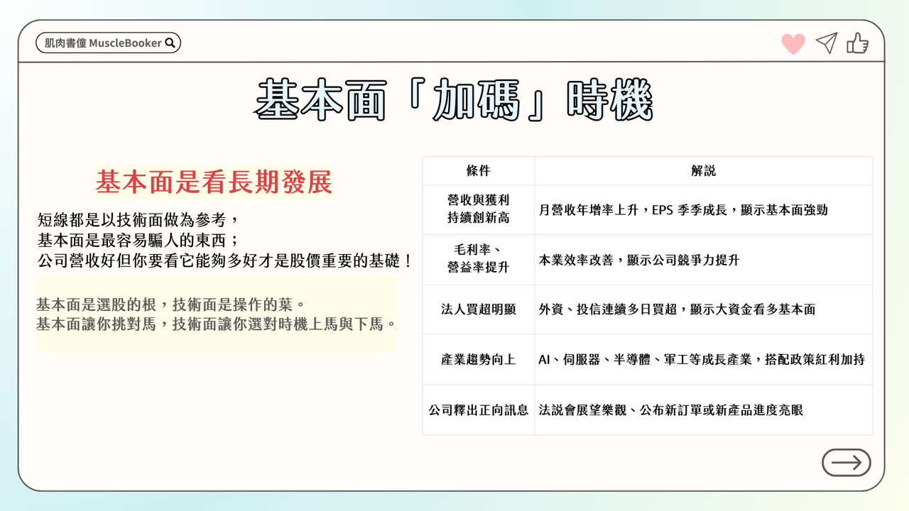 【教學篇】打造穩健勝率交易心法：股票加減與減碼原則