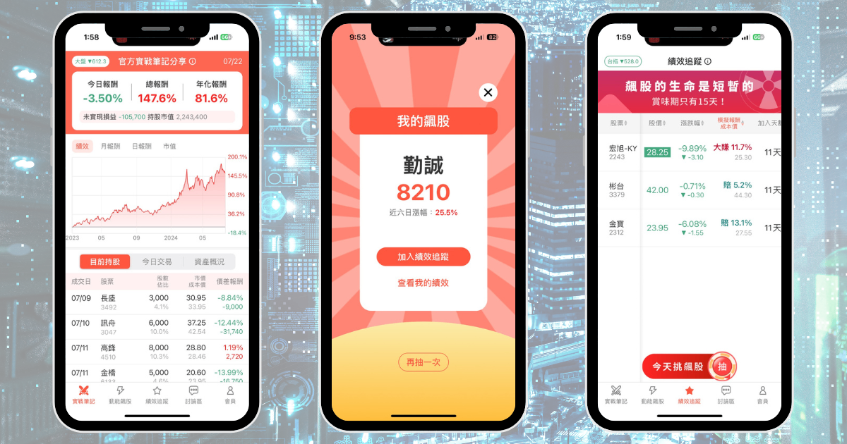 【個股分析】AI伺服器需求旺 ,「機殼廠」翻倍飆140%。利用動能選股挑出潛力標的!
