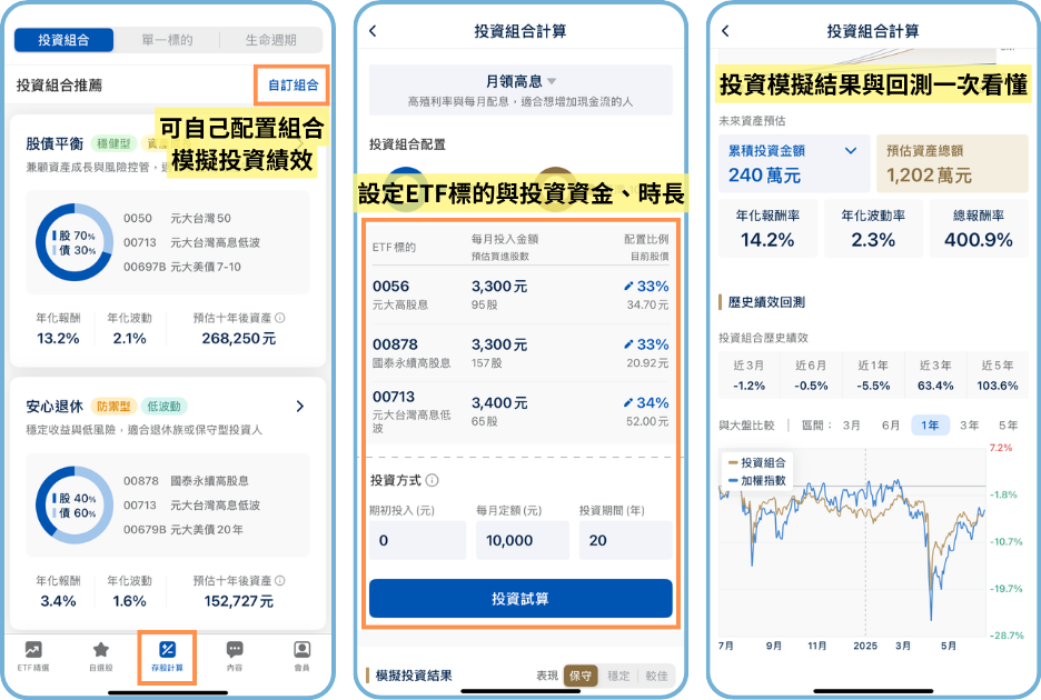 【配息分析4】高股息成分股分析：未來殖利率表現推估