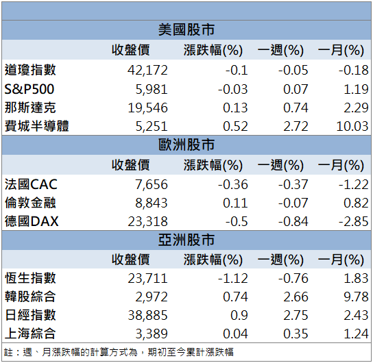蘋果摺疊機概念股!新日興(3376)爆六倍量鎖漲停!