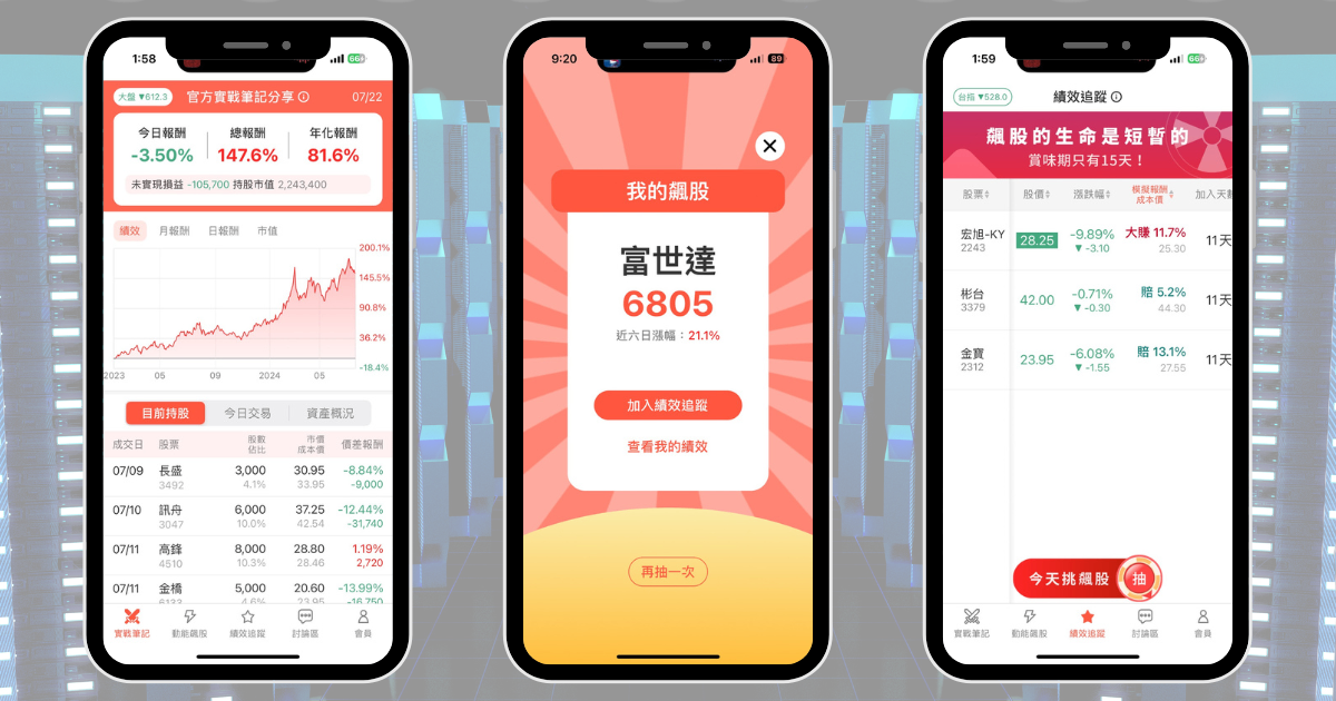 【個股分析】GB200出貨暢旺，「元件廠」翻倍漲120％。利用動能選股挑出潛力標的！