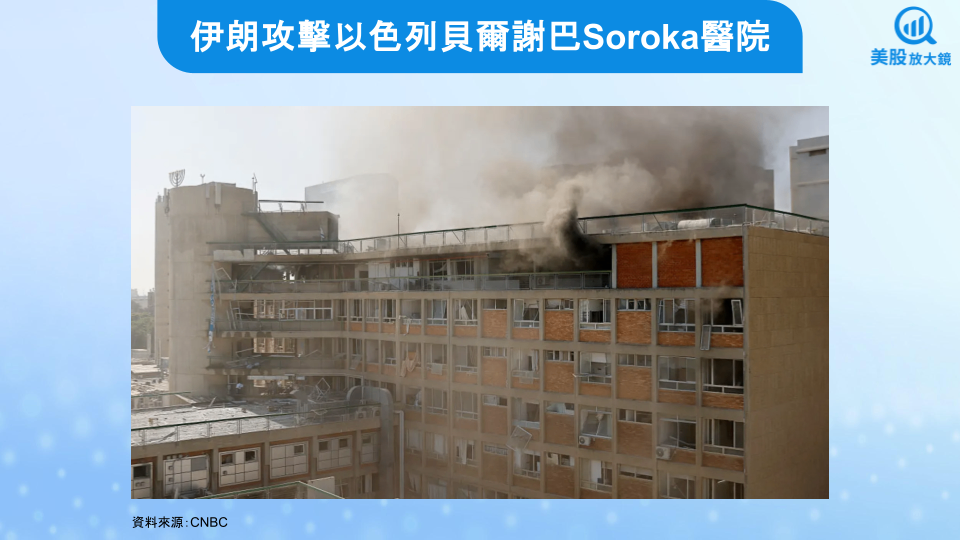 【美股焦點】以伊戰火蔓延,股市在油價與風險資產中的平衡博弈