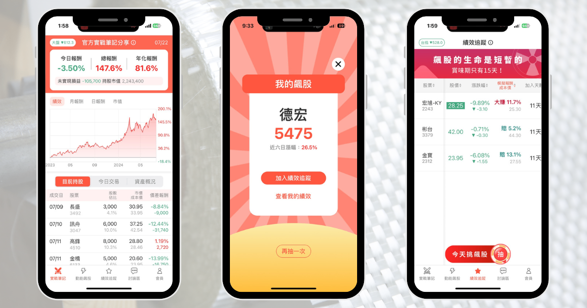 【個股分析】AI關鍵材料缺貨,「PCB廠」大漲逾140%。利用動能選股挑出潛力標的!