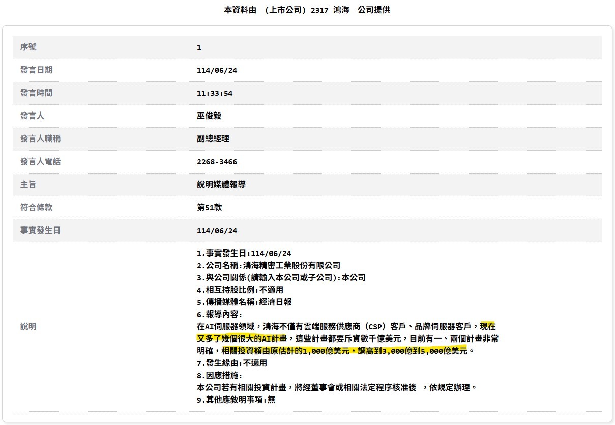 鴻海星際之門訂單來了?!這2檔集團股蓄勢待發!