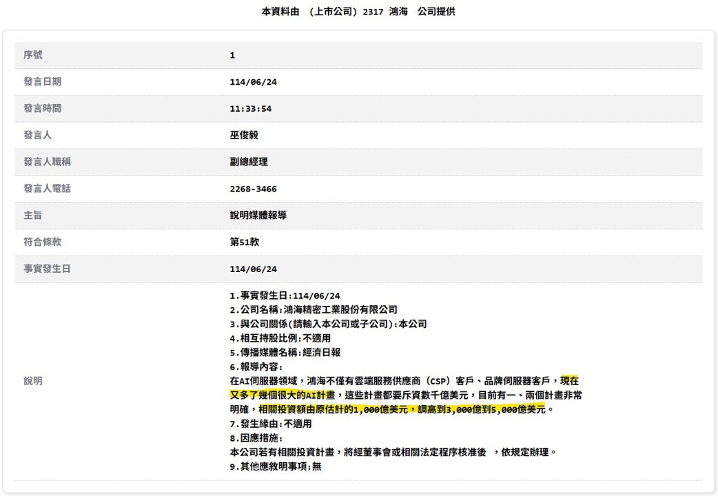 鴻海星際之門訂單來了?!這2檔集團股蓄勢待發!