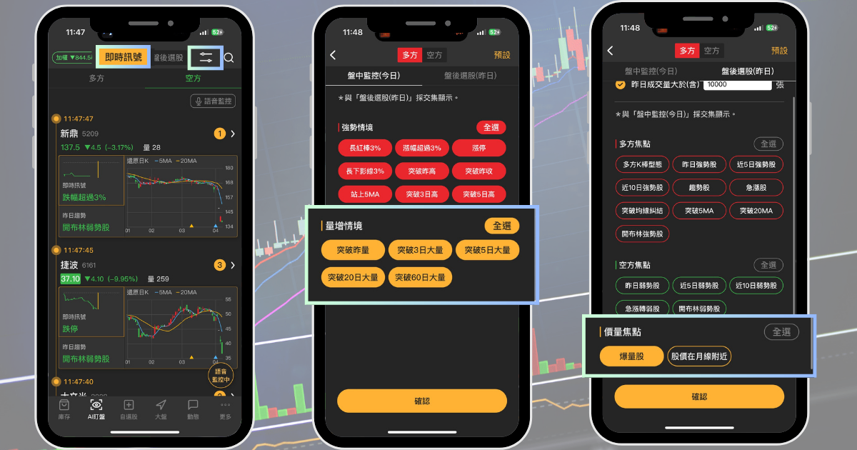 【H1回顧清單】上半年爆900萬巨量,是主力正偷偷布局?(附熱門股排行榜)