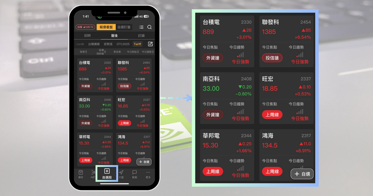 【最新消息】NVIDIA股東會將至,「4大供應鏈」潛在受惠!