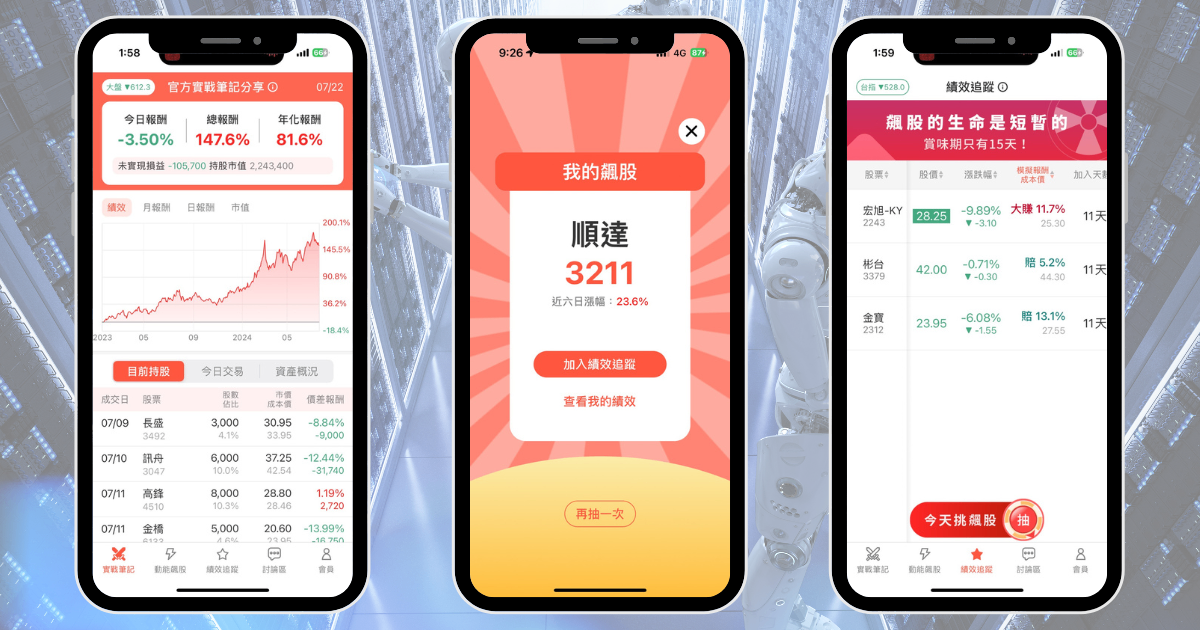 【個股分析】GB300出貨在即,「BBU廠」波段大漲40%。利用動能選股挑出潛力標的!