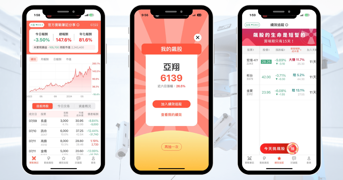 【個股分析】在手訂單逾2,000億,「工程廠」波段大漲36%。利用動能選股挑出潛力標的!