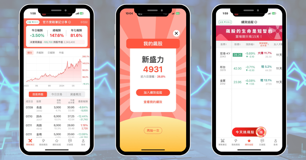【個股分析】輝達GB200出貨旺，「BBU廠」波段飆36％。利用動能選股挑出潛力標的！