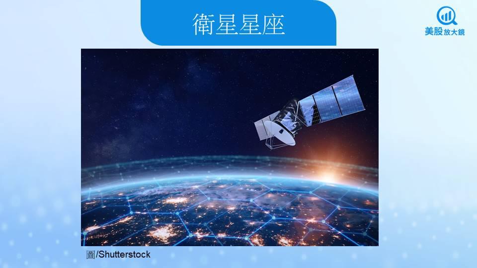 【關鍵趨勢】低軌衛星浪潮不可擋,太空通訊投資的新機遇