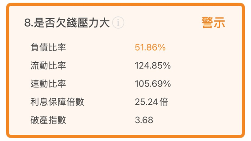 【股市掏金Day5】價值破萬研究報告， 限時免費開放只到9/21！