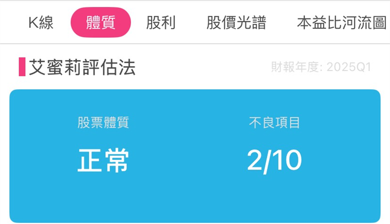 【股市掏金Day5】價值破萬研究報告， 限時免費開放只到9/21！